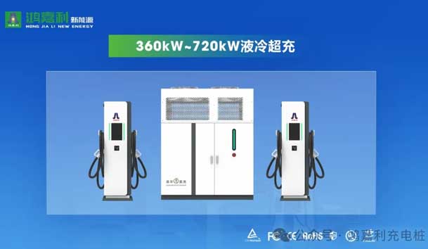 匠心致遠，載譽前行：2024年鴻嘉利新能源榮獲充換電十大品牌獎！(圖7)