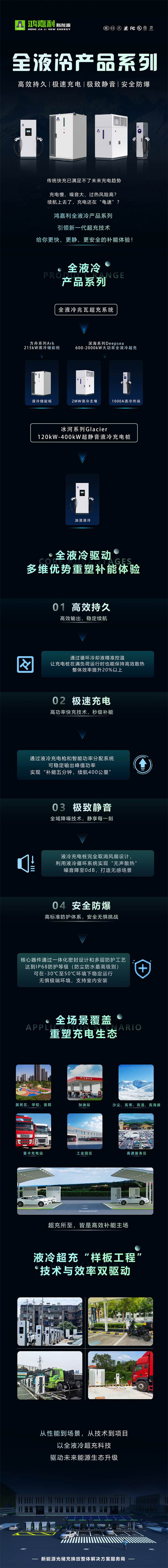 一圖讀懂｜鴻嘉利液冷產(chǎn)品系列：油電同速，液冷技術(shù)開啟兆瓦級(jí)超充革命(圖1)