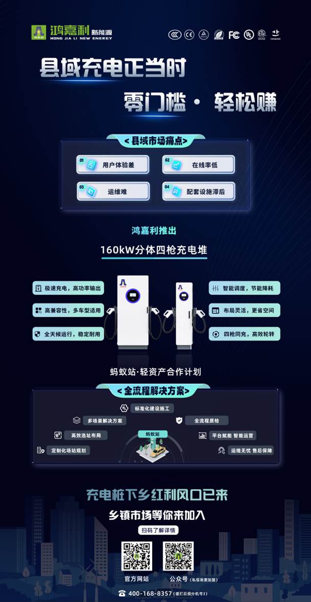 輕投資 高回報(bào) 穩(wěn)收益 | 充電樁下鄉(xiāng)紅利，穩(wěn)賺縣域充電市場(chǎng)！(圖2)