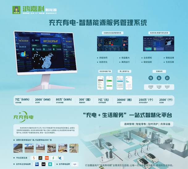 ?建一個充電站需要多少錢？投進去的錢，多久能回來？(圖1)